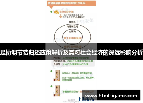 足协调节费归还政策解析及其对社会经济的深远影响分析