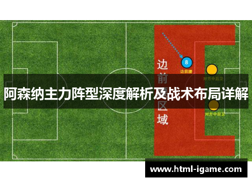 阿森纳主力阵型深度解析及战术布局详解