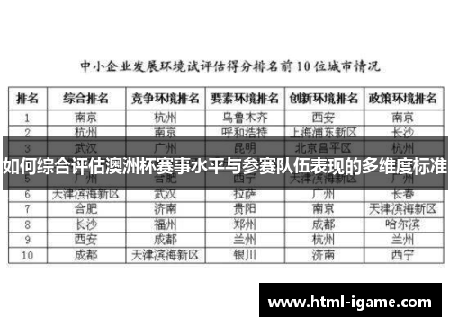 如何综合评估澳洲杯赛事水平与参赛队伍表现的多维度标准