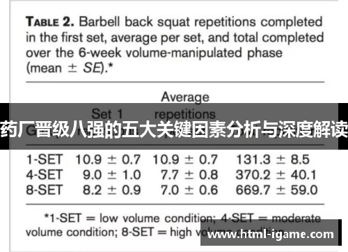 药厂晋级八强的五大关键因素分析与深度解读
