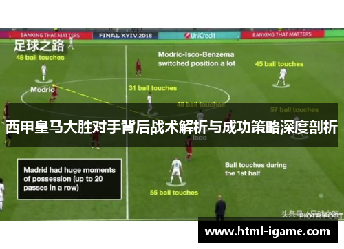 西甲皇马大胜对手背后战术解析与成功策略深度剖析
